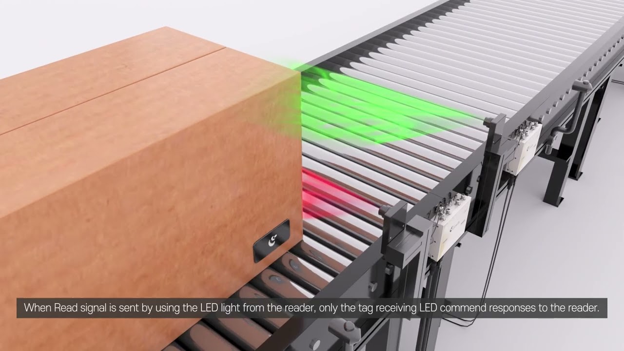 How Optical RFID works